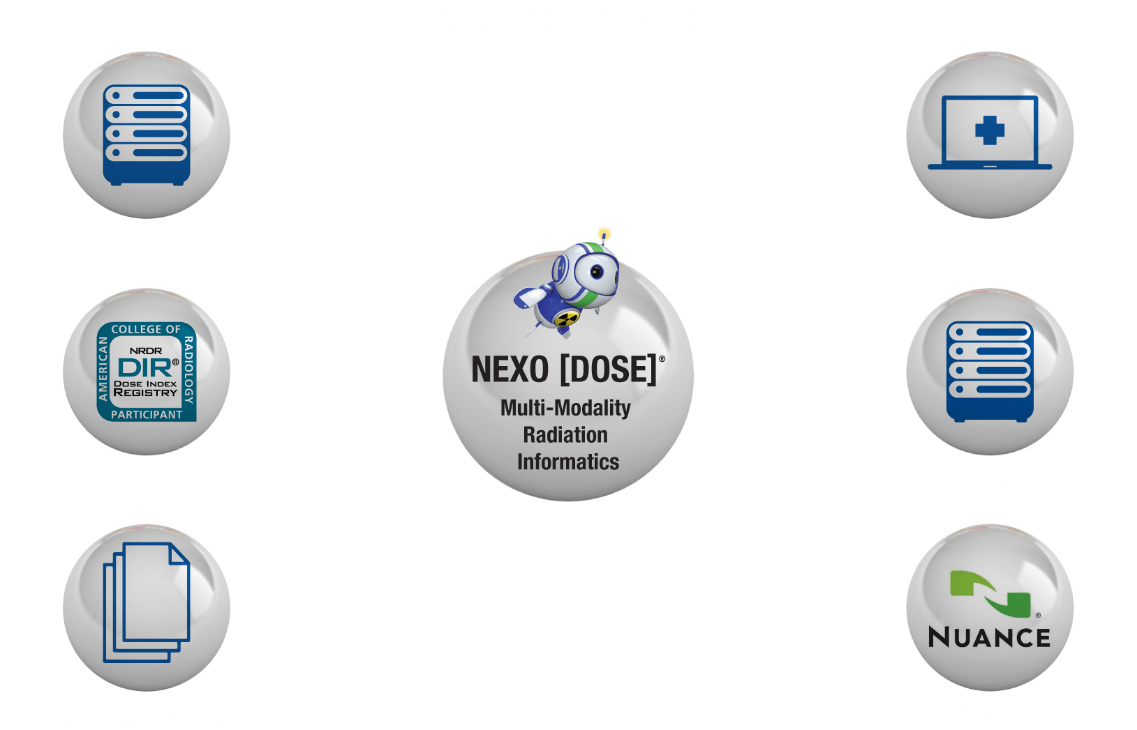 NEXO-DOSE-Connectivity-Chart-2-RD3